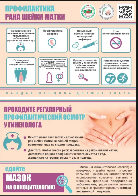"Профилактика онкологических заболеваний женской репродуктивной системы"