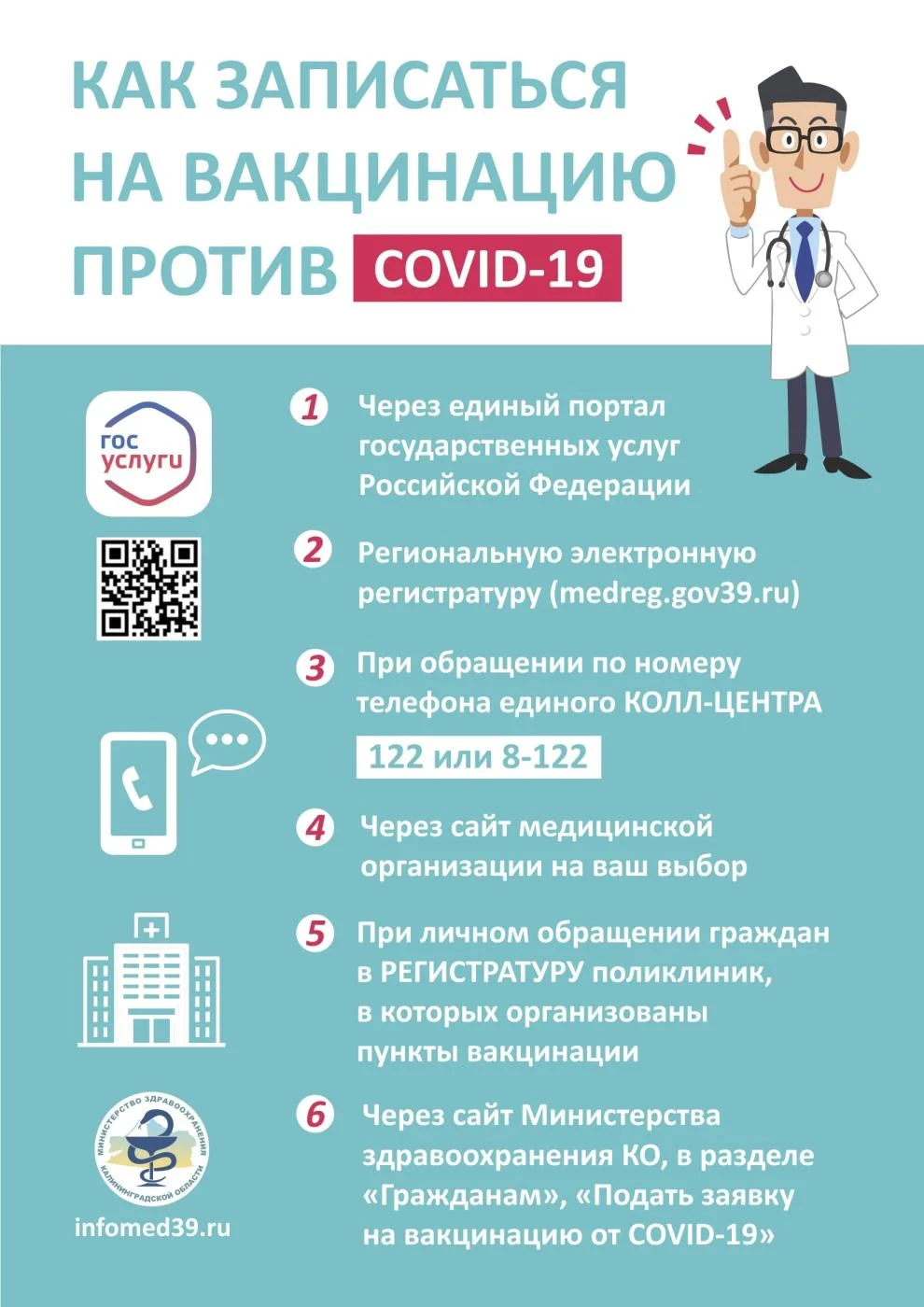Вакцинация против COVID-19