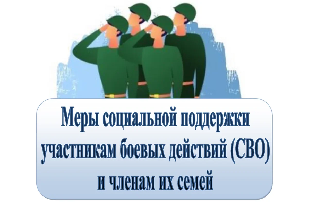 Льготы и меры социальной поддержки, предоставляемые военнослужащим и членам их семей
