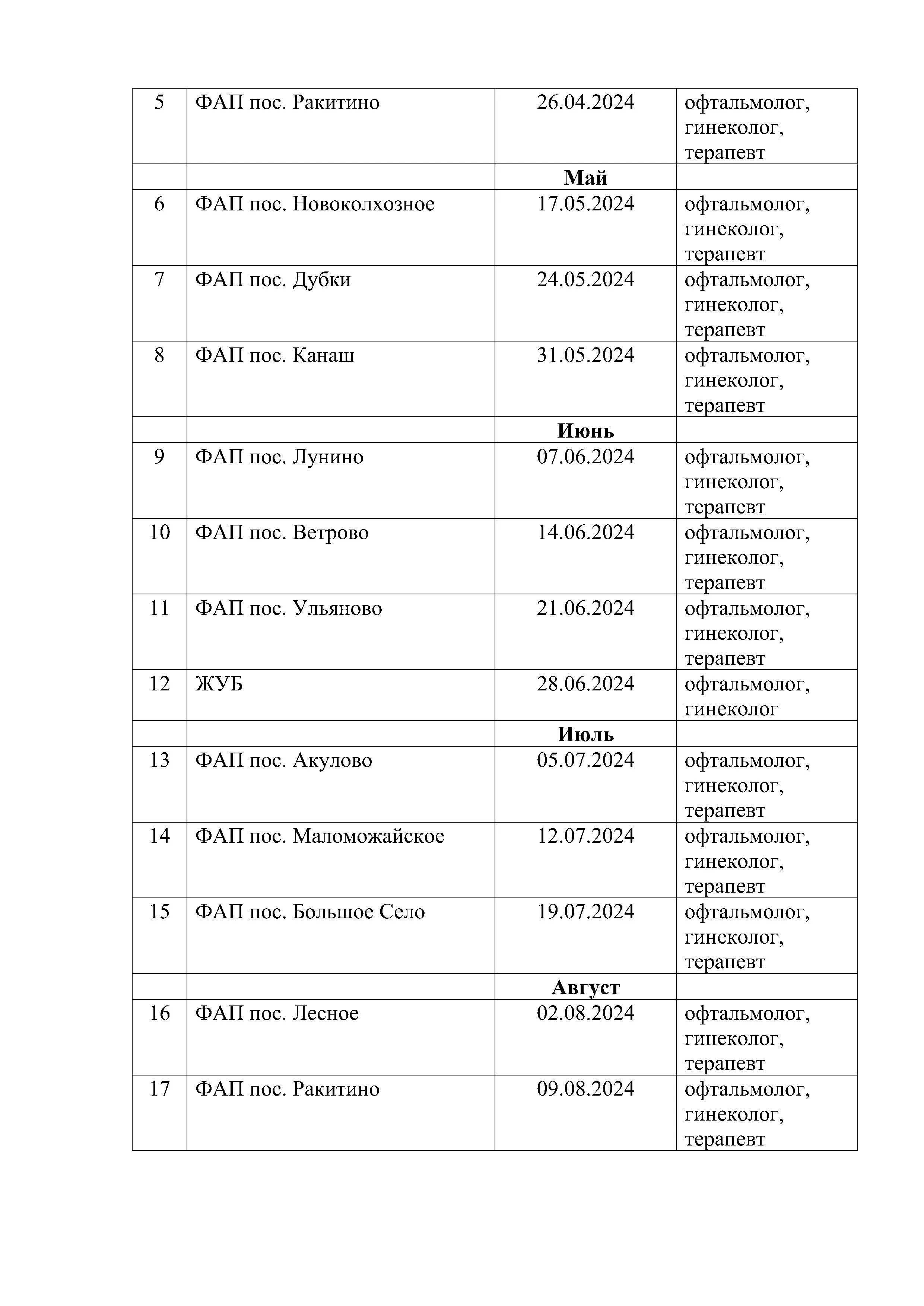 График выездов к маломобильным гражданам 2024 - 0002.jpg