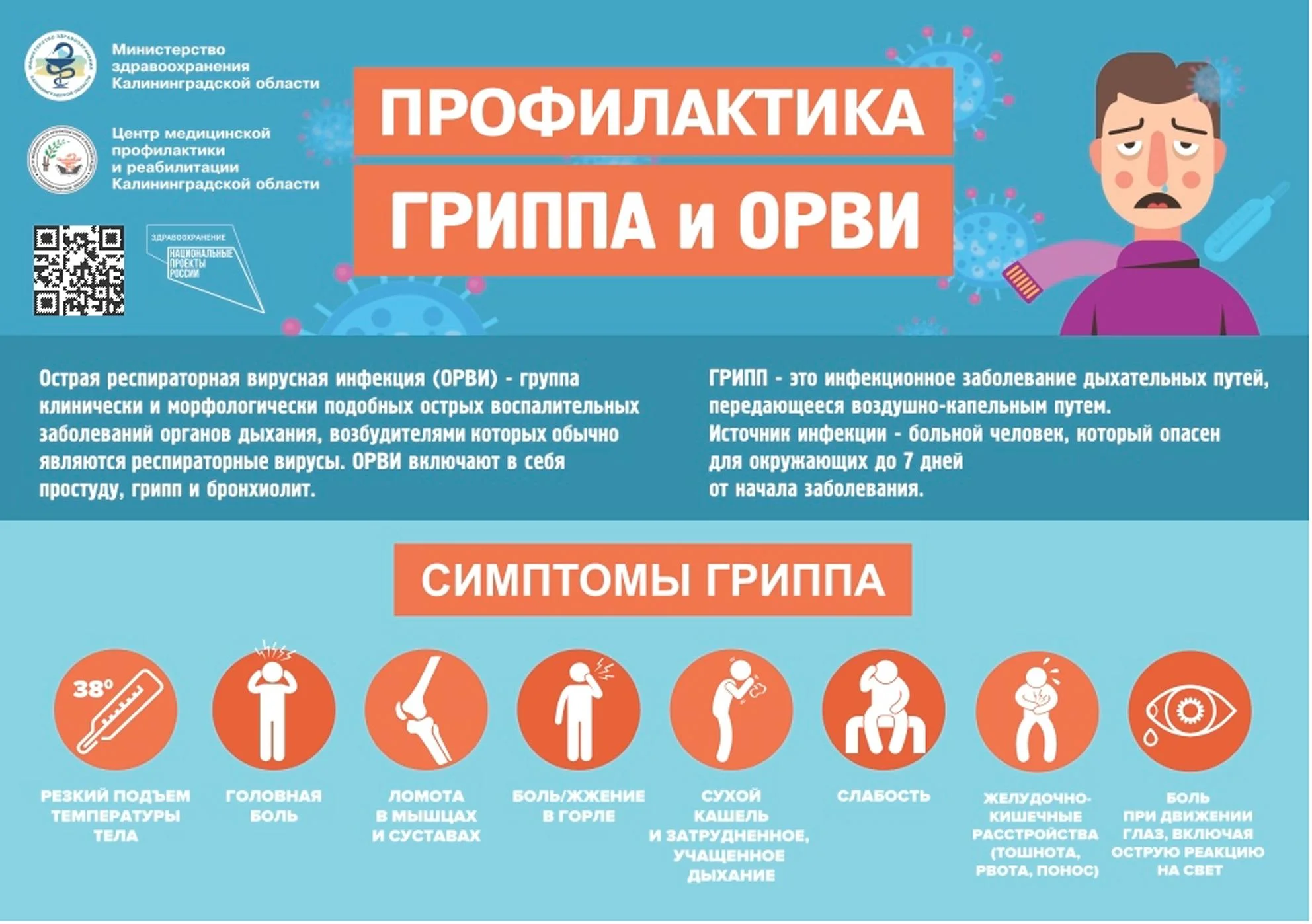 13_Флаер «Грипп и ОРВИ» - 0008.jpg