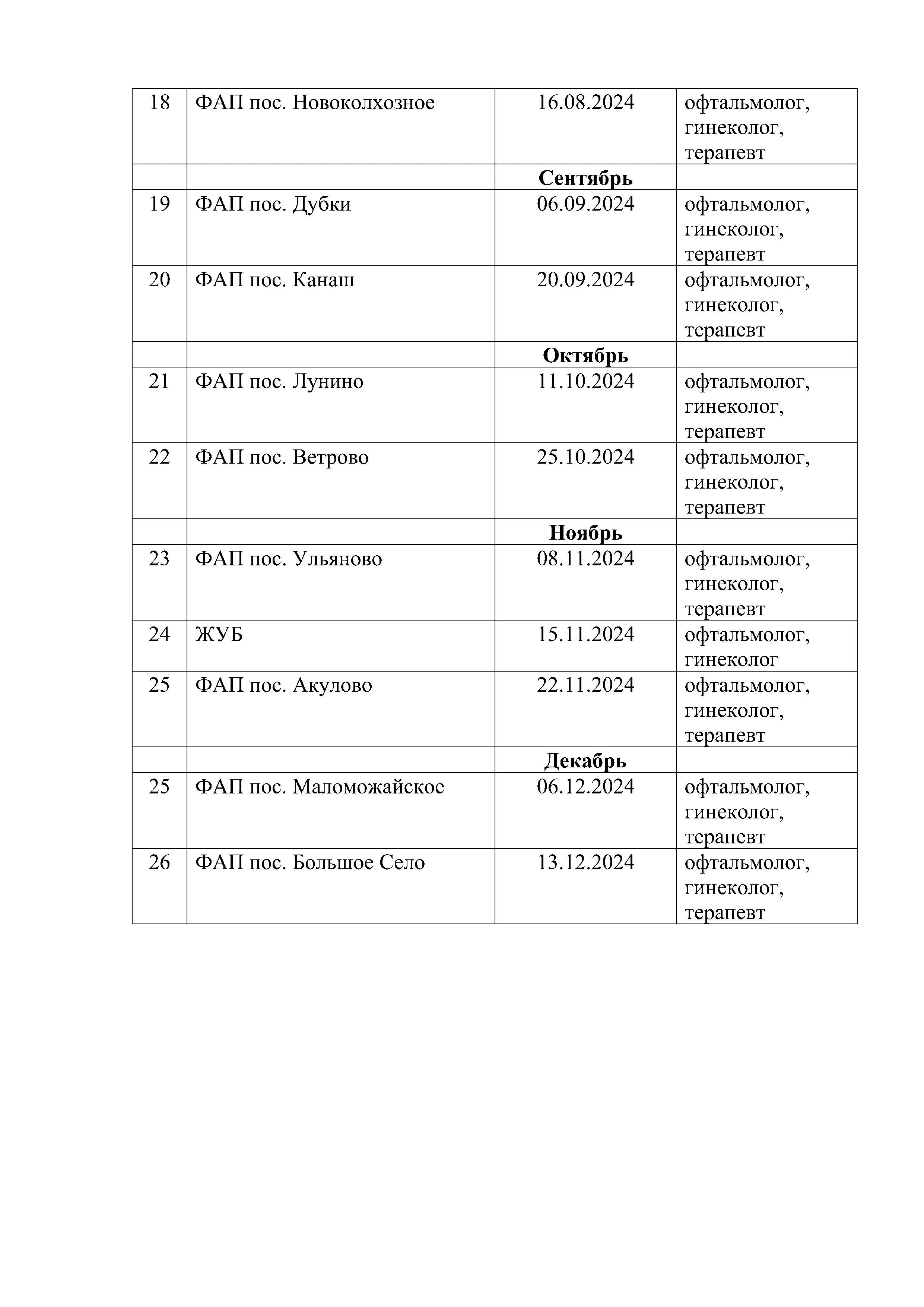 График выездов к маломобильным гражданам 2024 - 0003.jpg
