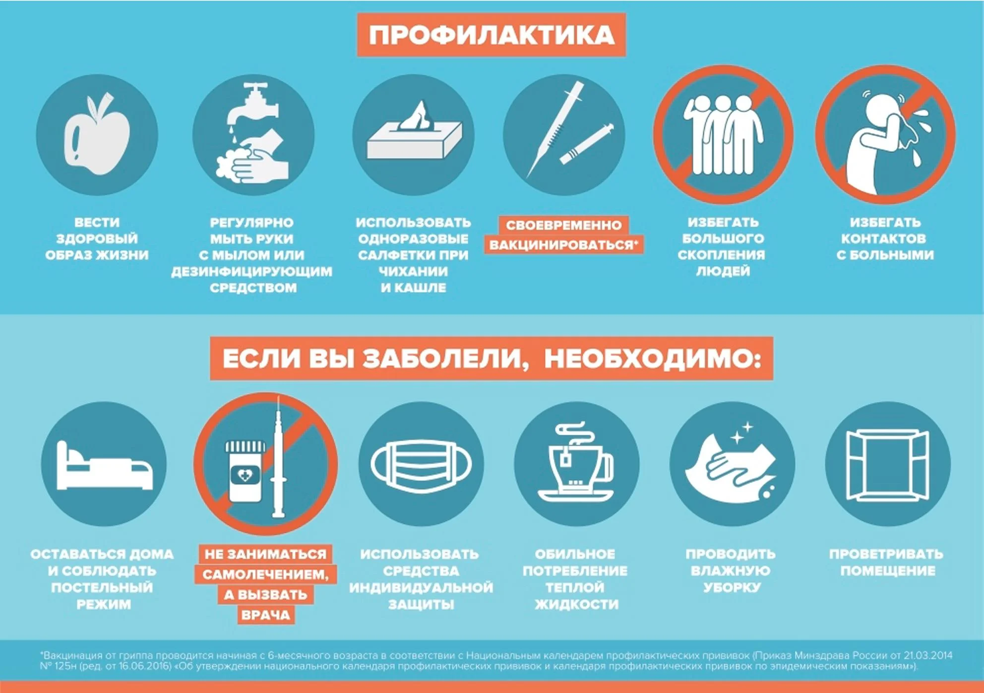 13_Флаер «Грипп и ОРВИ» - 0009.jpg