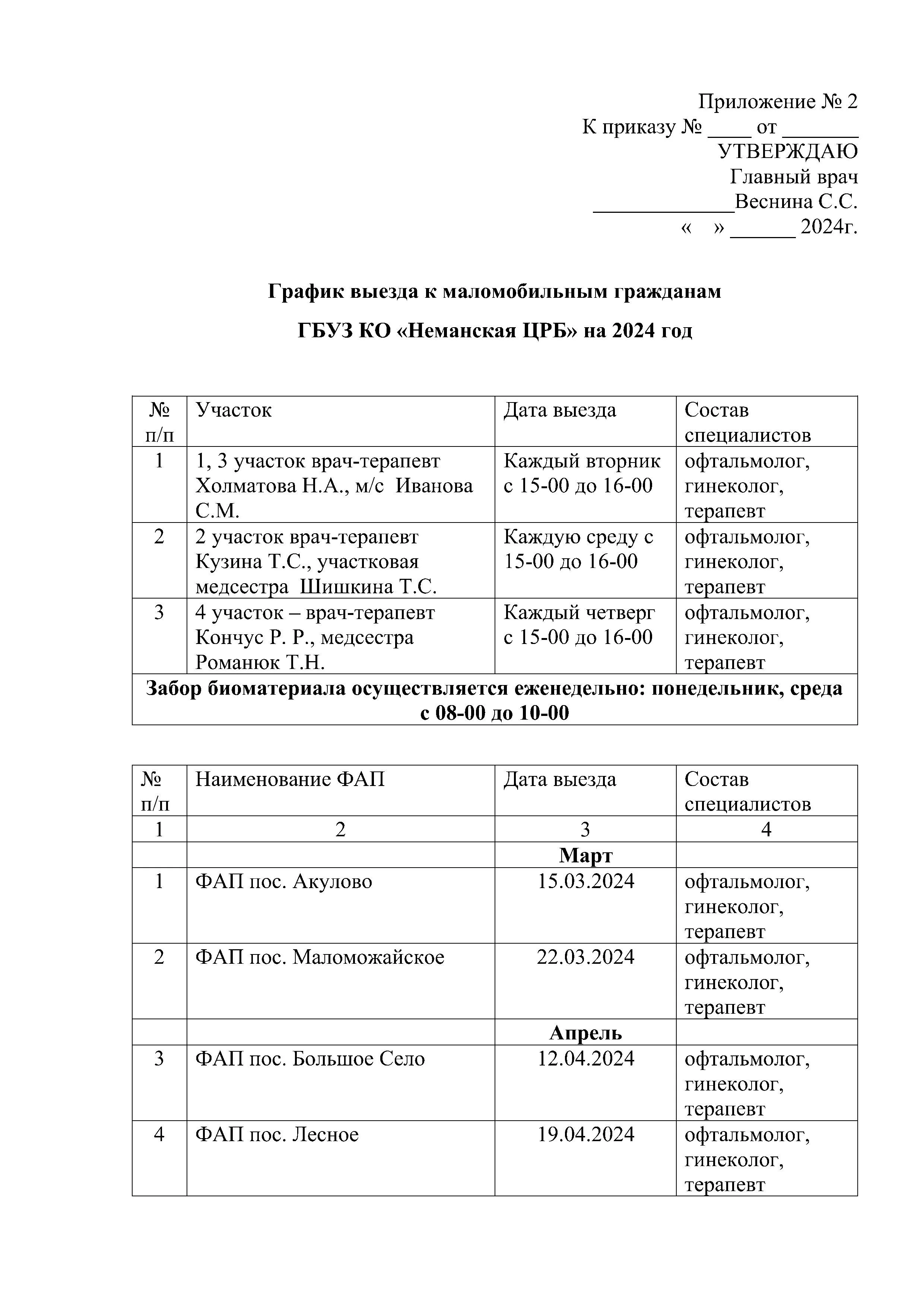 График выездов к маломобильным гражданам 2024 - 0001.jpg